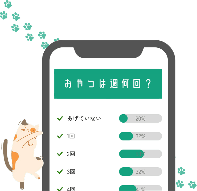 ヨソノコト アプリ画面